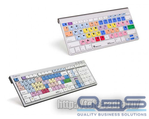 Avid Media Composer keyboard