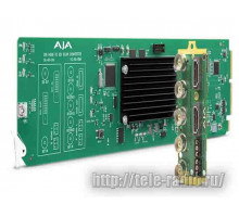 AJA OG-ROI-(HDMI,DVI)
