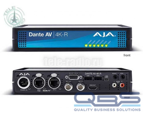 AJA Dante AV 4K-R