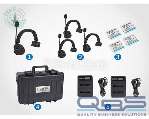 CAME-TV WAERO 4KIT