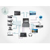 SanWarm SRM-2240