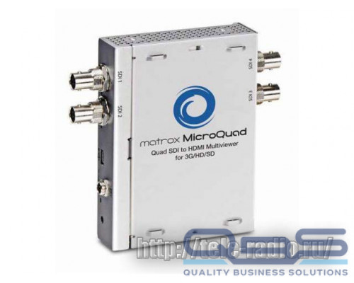 Matrox MicroQuad