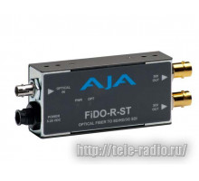 AJA FiDO Optical Fiber Series