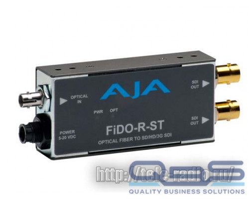 AJA FiDO Optical Fiber Series