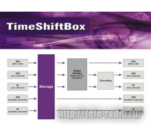 Playbox Time ShiftBox (HD/SD)