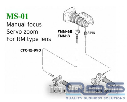 Fujinon MS-01 - cистема управления объективом