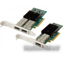 Atto Ethernet-адаптеры