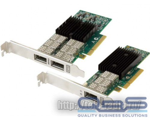 Atto Ethernet-адаптеры