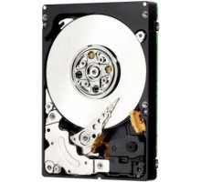 Жесткий диск DELL 12TB LFF 3.5