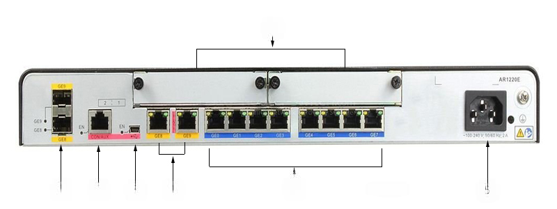 Huawei Router - AR1220E-S Back