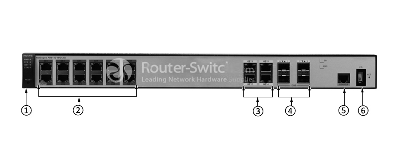 front panel of Huawei AR6140-16G4XG